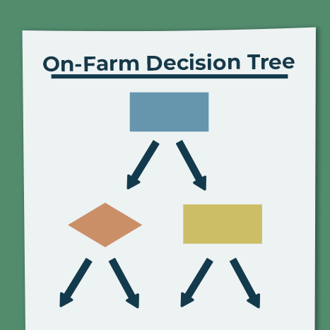farm decision tree thumbnail